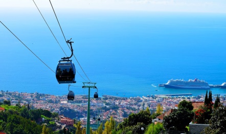Madeira Cable Car Ride Funchal - YouTube